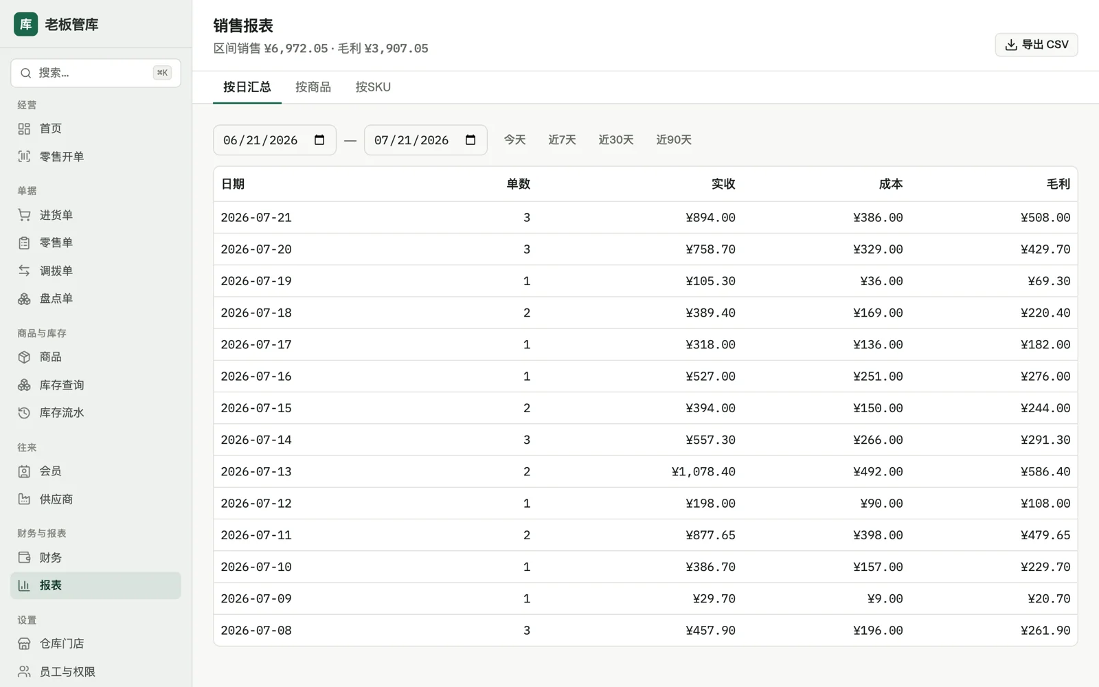 销售报表：按日 / 商品 / SKU 看销量与毛利